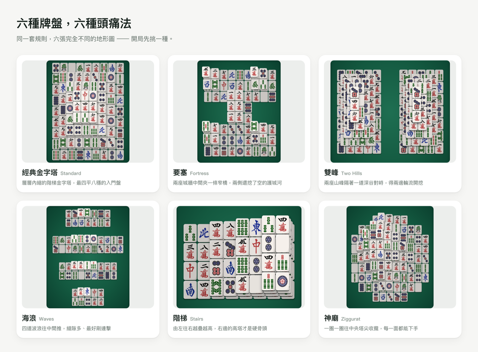 A comparison chart of all six board shapes: Standard pyramid, Fortress, Two Hills, Waves, Stairs, and Ziggurat